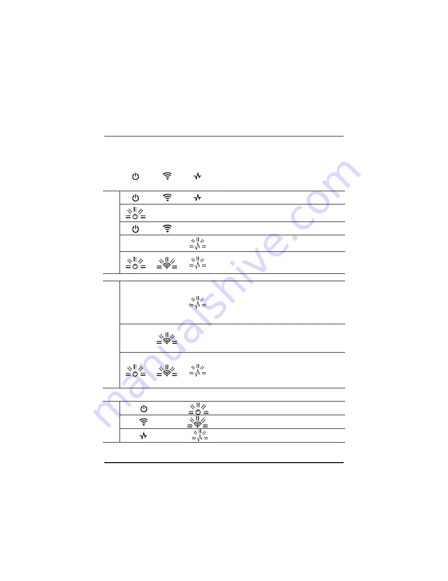 Honeywell VISTA User Manual Download Page 34