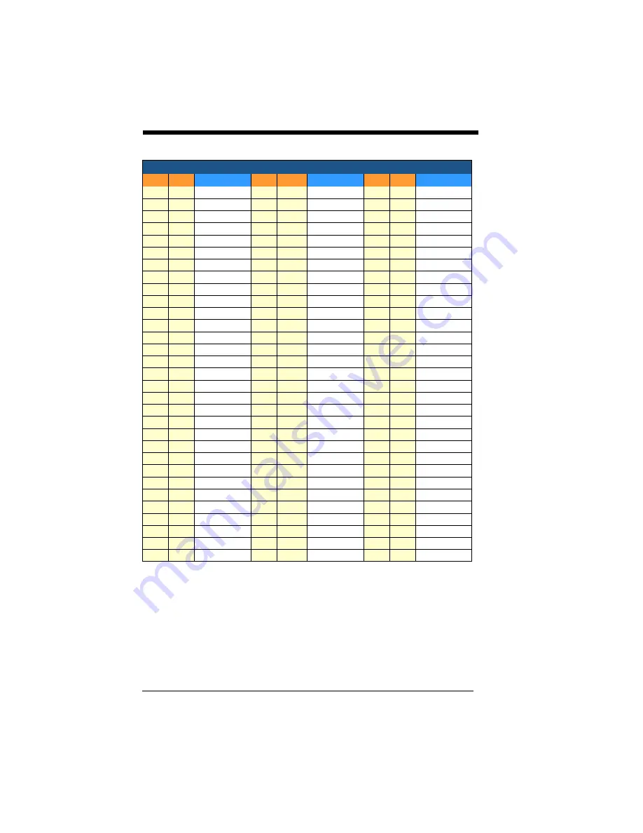 Honeywell VOYAGER 1200G User Manual Download Page 280