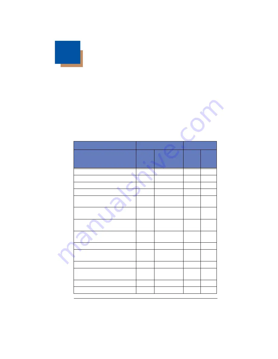 Honeywell VOYAGER 1250G User Manual Download Page 229