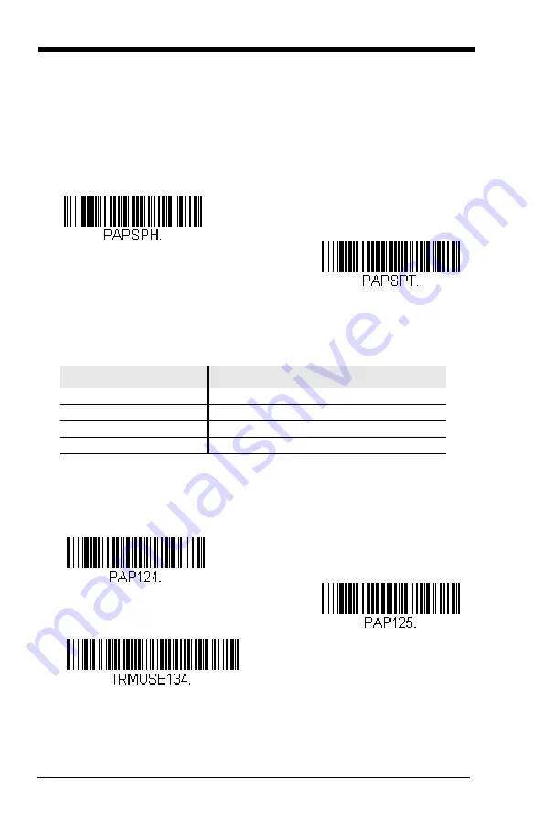 Honeywell Voyager 1400g Series User Manual Download Page 28