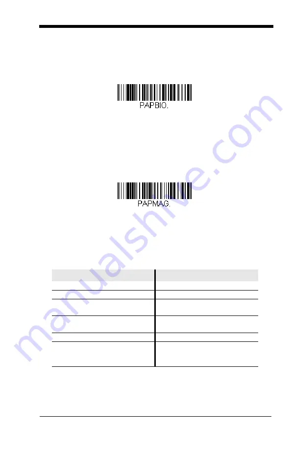 Honeywell Voyager 1400g Series User Manual Download Page 31