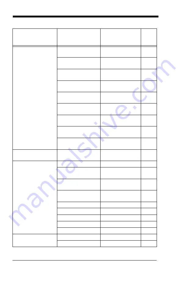 Honeywell Voyager 1400g Series User Manual Download Page 164