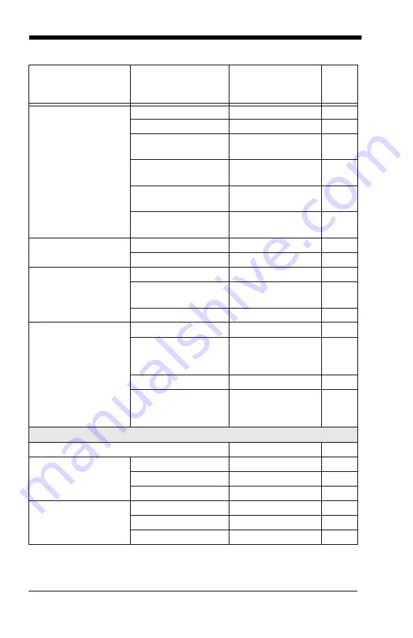 Honeywell Voyager 1400g Series User Manual Download Page 168