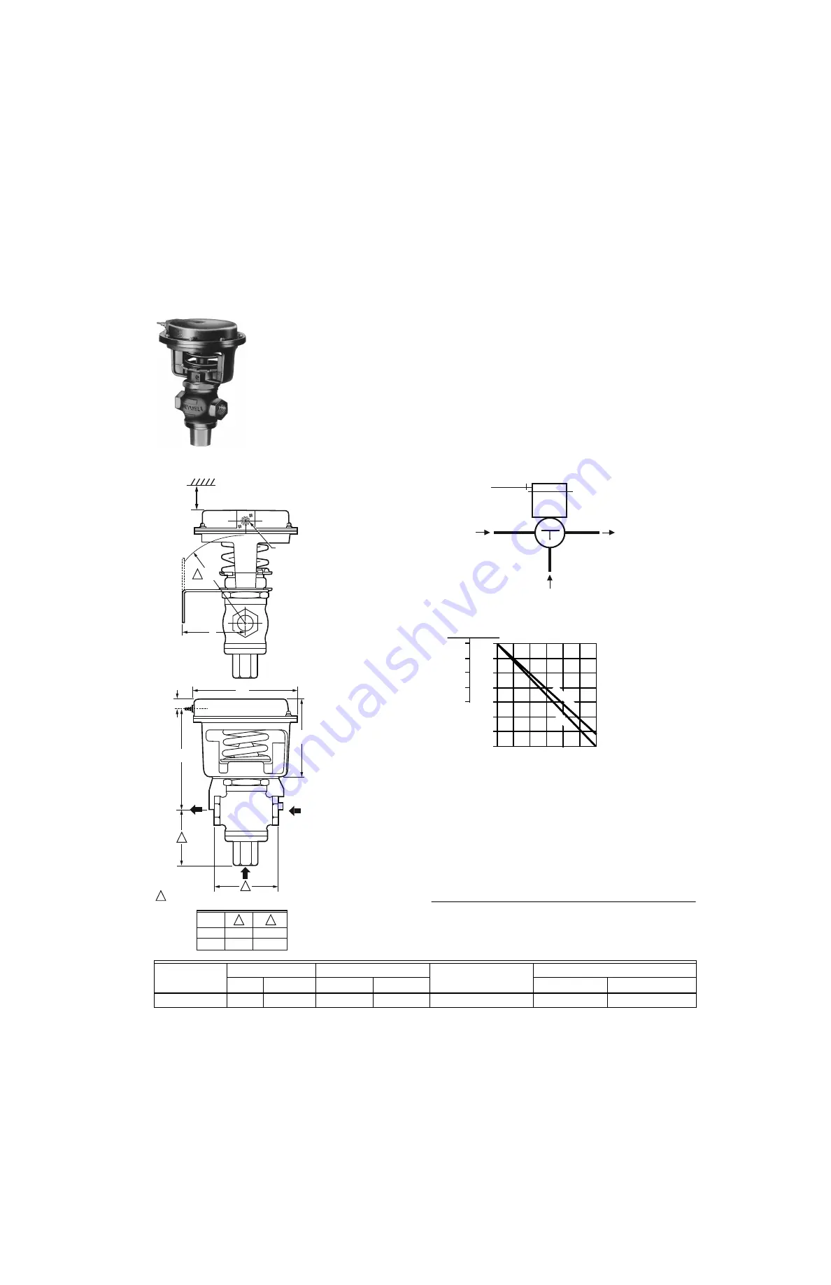 Honeywell VP525C Скачать руководство пользователя страница 106