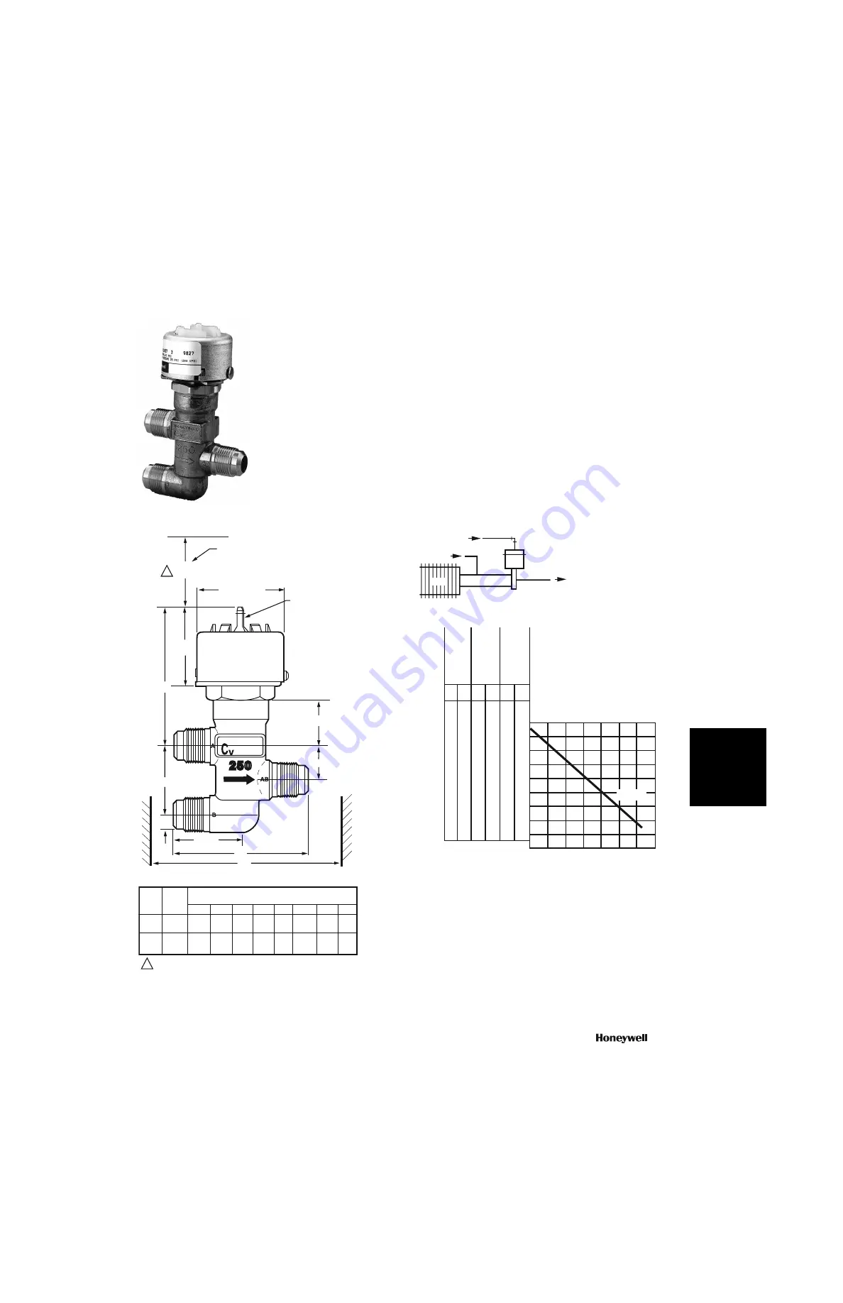 Honeywell VP525C Engineering Manual Download Page 111