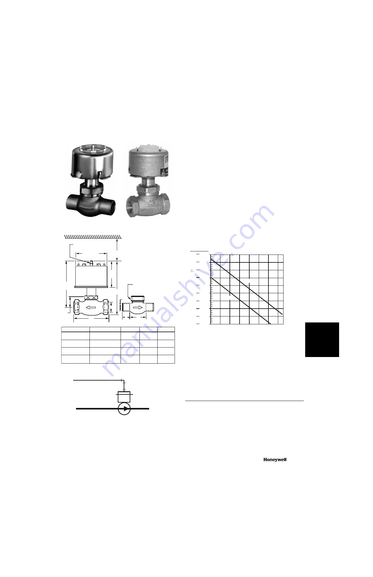 Honeywell VP525C Engineering Manual Download Page 115