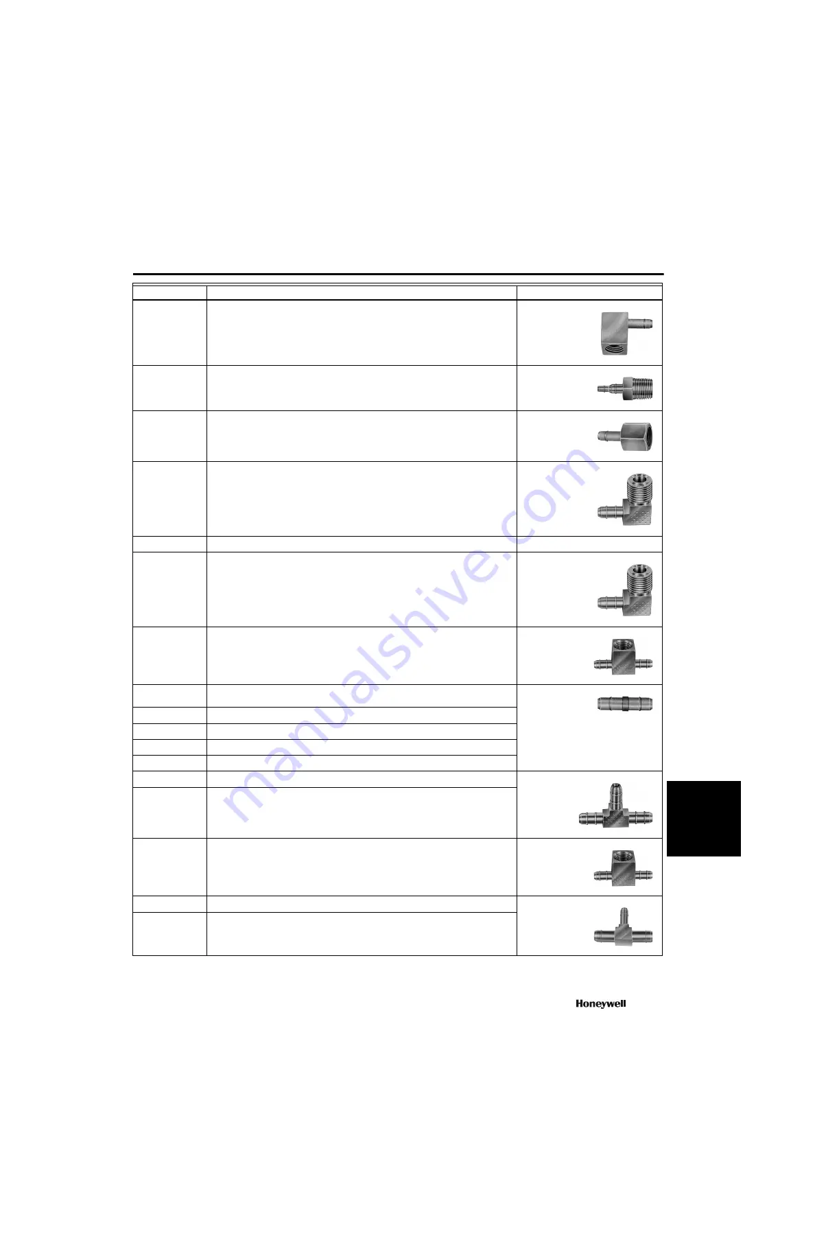 Honeywell VP525C Engineering Manual Download Page 125