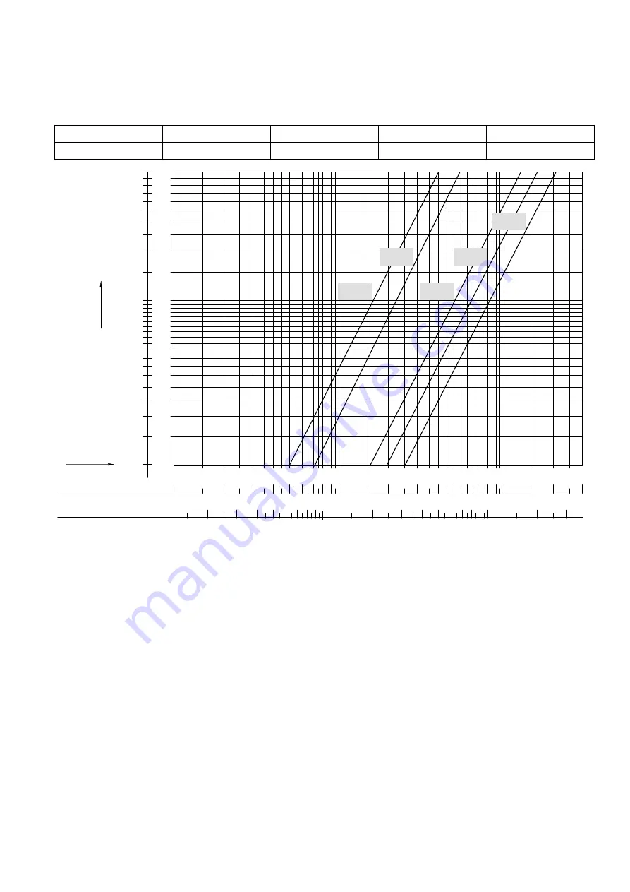 Honeywell VQ400 Series Product Handbook Download Page 7