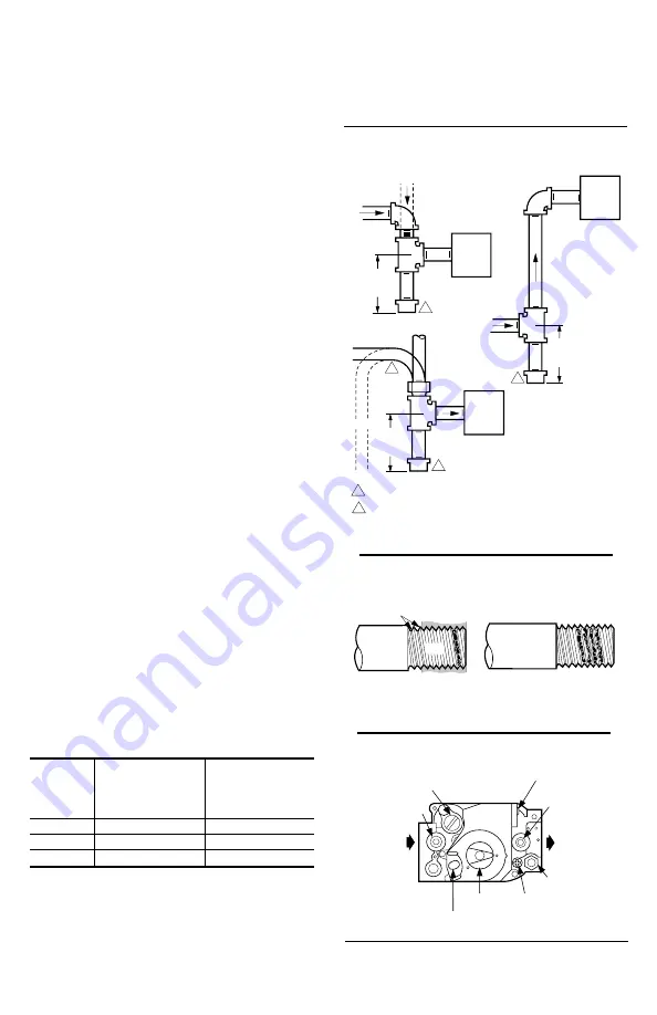 Honeywell VR4300 Manual Download Page 3