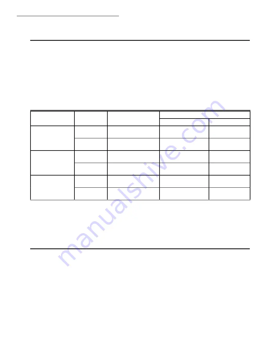 Honeywell VR8405 Manual Download Page 2