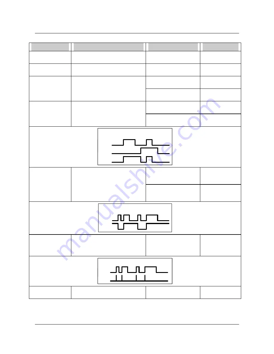 Honeywell VRX180 User Manual Download Page 132