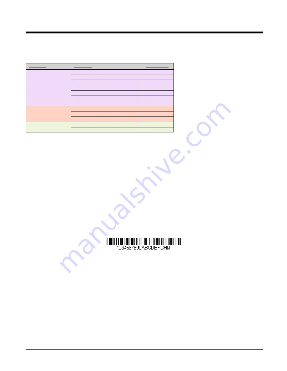 Honeywell Vuquest 3330g User Manual Download Page 69