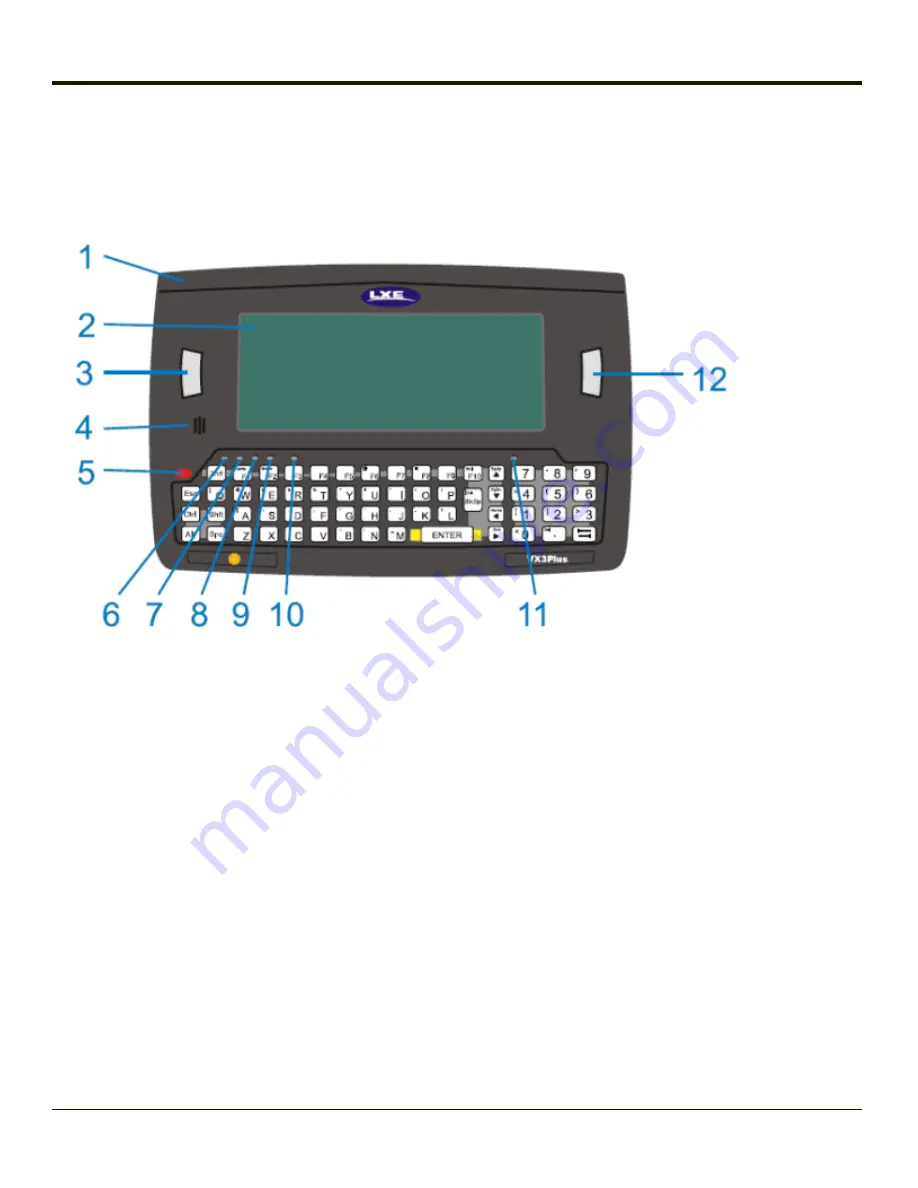 Honeywell VX3Plus Скачать руководство пользователя страница 17