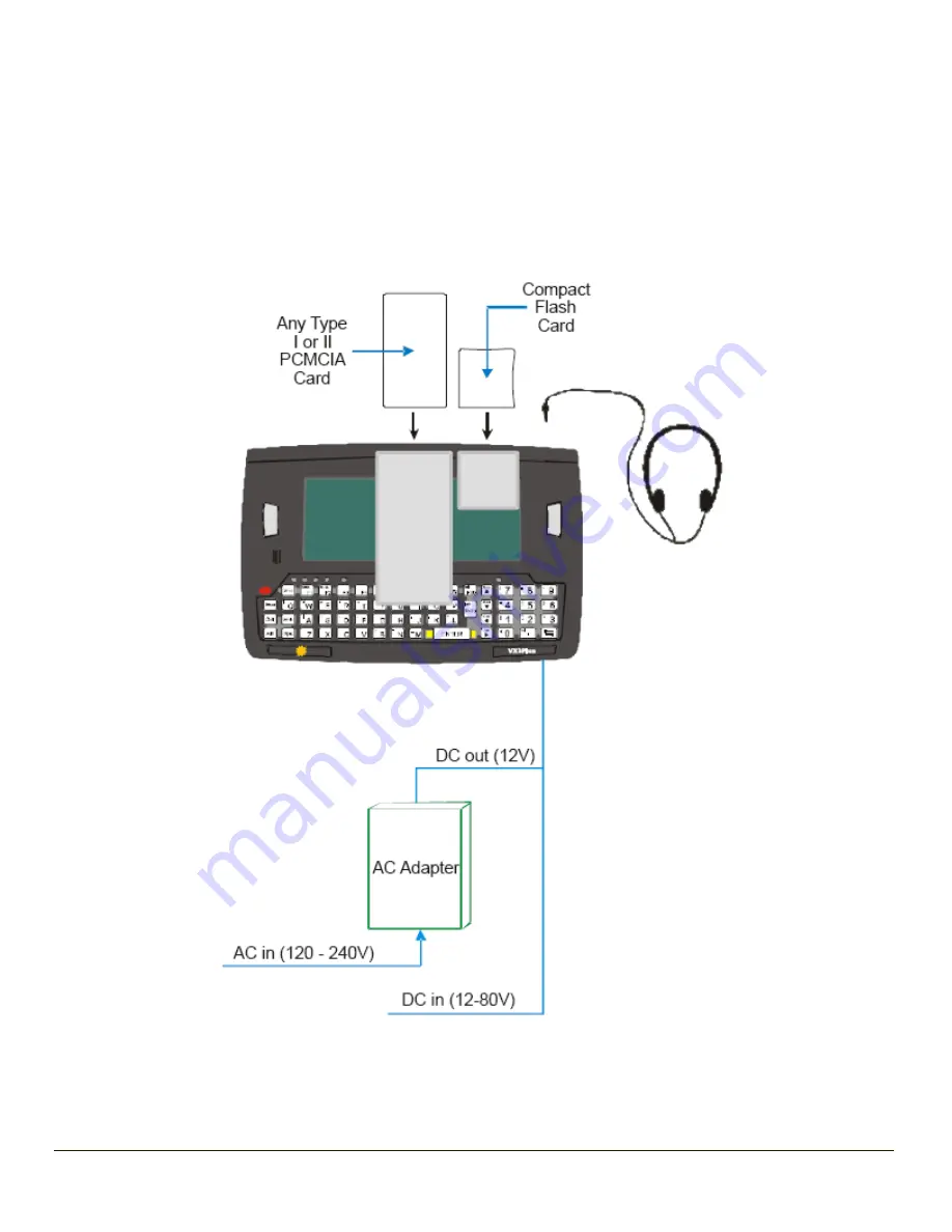 Honeywell VX3Plus Скачать руководство пользователя страница 21