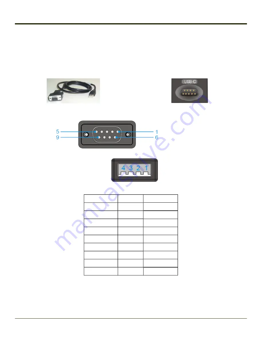 Honeywell VX3Plus Скачать руководство пользователя страница 30