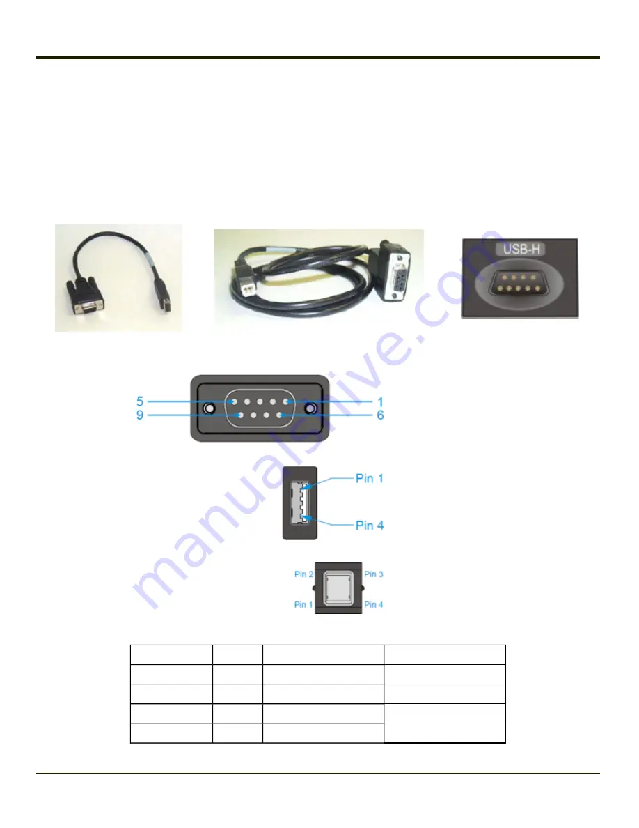 Honeywell VX3Plus Скачать руководство пользователя страница 31