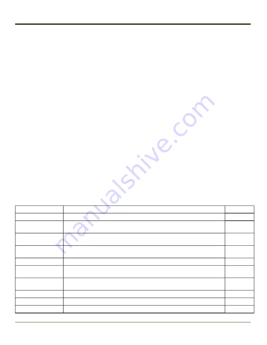 Honeywell VX3Plus Reference Manual Download Page 88