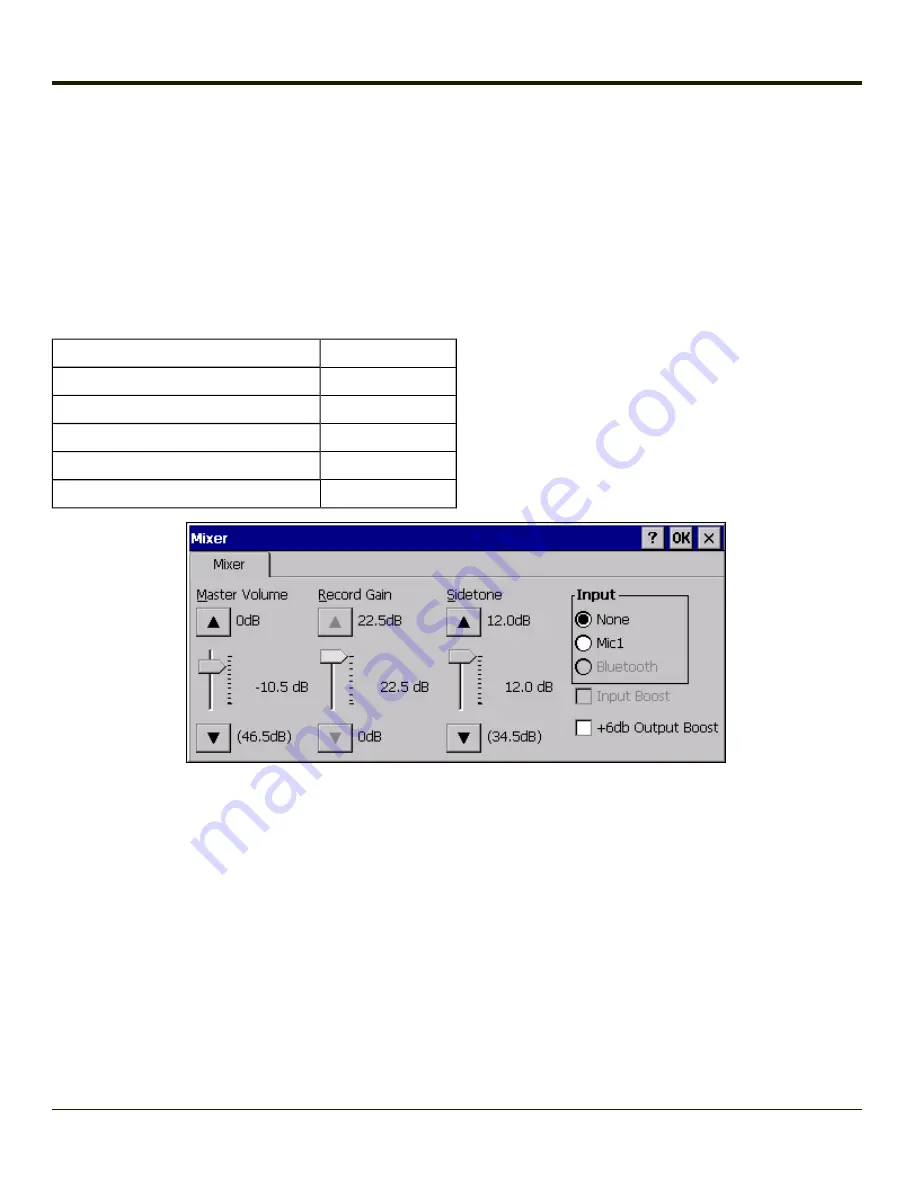 Honeywell VX3Plus Reference Manual Download Page 137