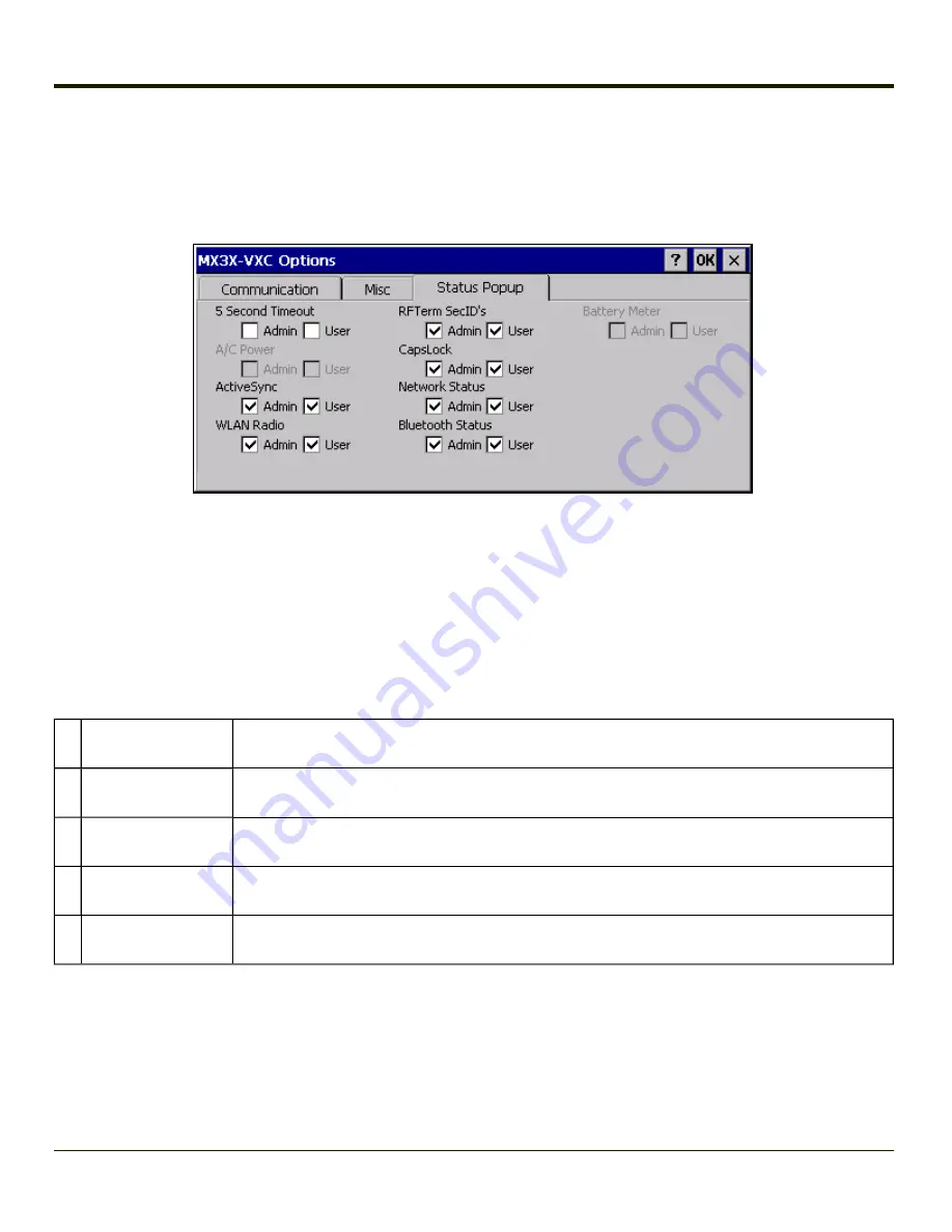 Honeywell VX3Plus Reference Manual Download Page 143