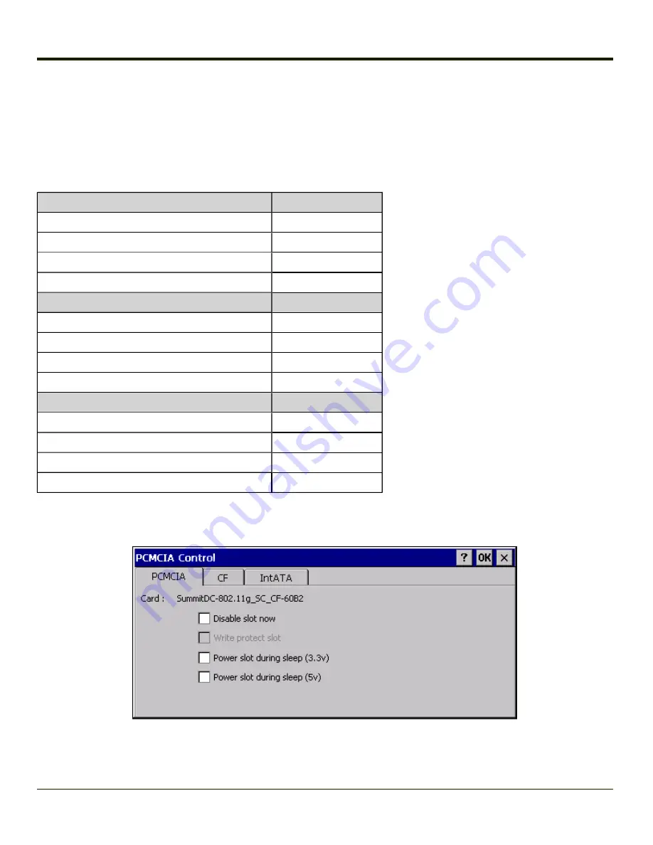 Honeywell VX3Plus Reference Manual Download Page 152