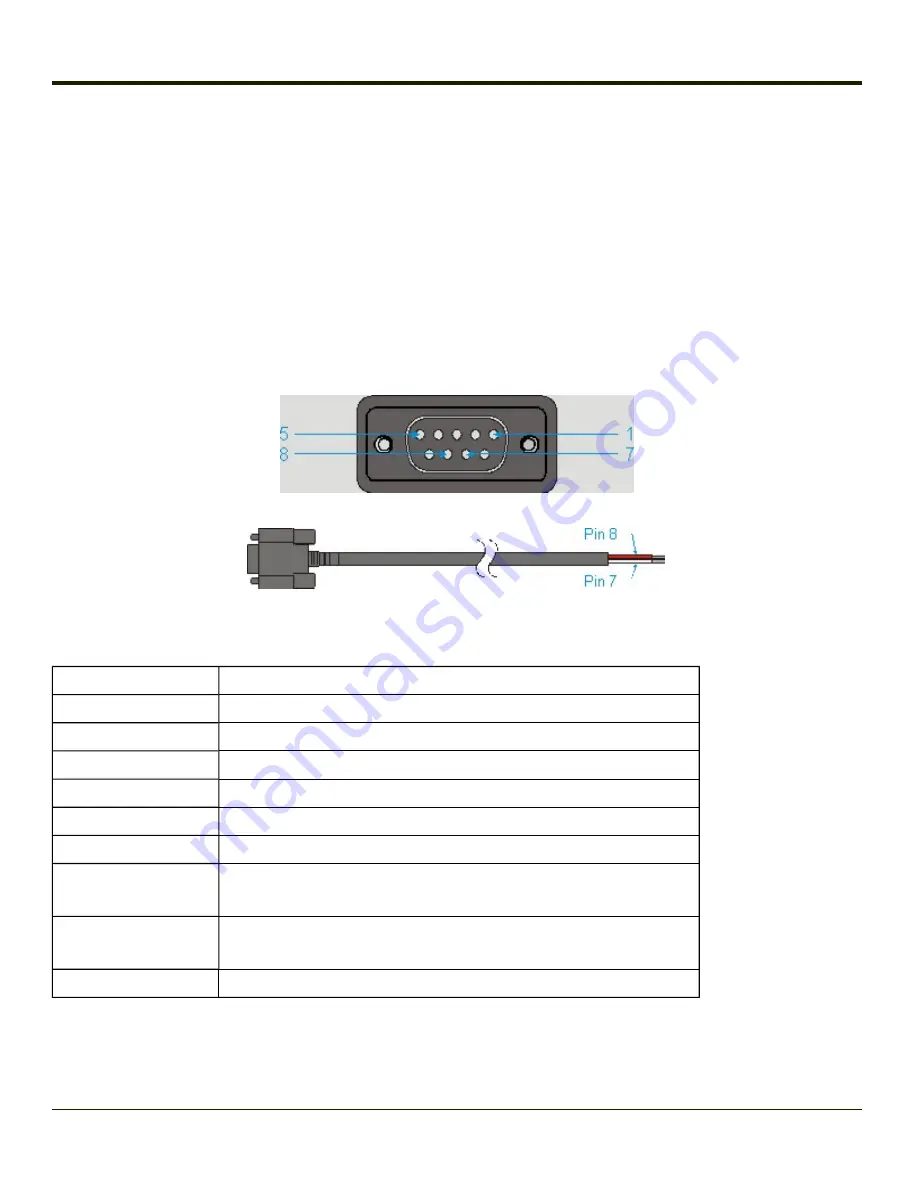 Honeywell VX3Plus Reference Manual Download Page 161