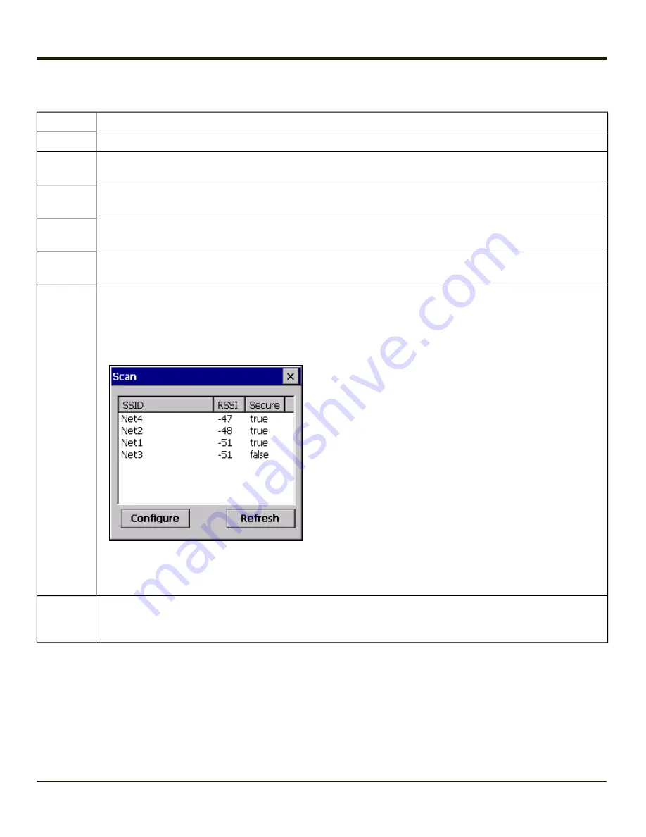 Honeywell VX3Plus Скачать руководство пользователя страница 228