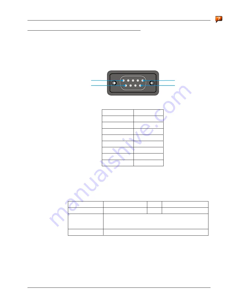 Honeywell VX6 Reference Manual Download Page 57