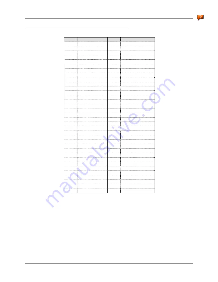 Honeywell VX6 Reference Manual Download Page 80