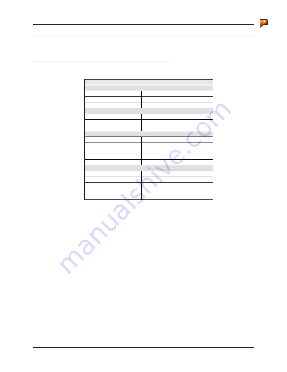 Honeywell VX6 Reference Manual Download Page 120