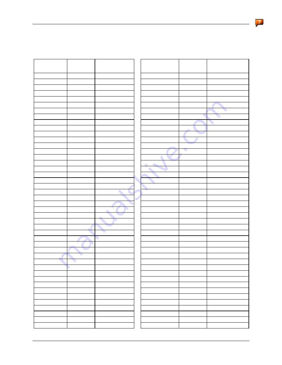 Honeywell VX6 Reference Manual Download Page 343