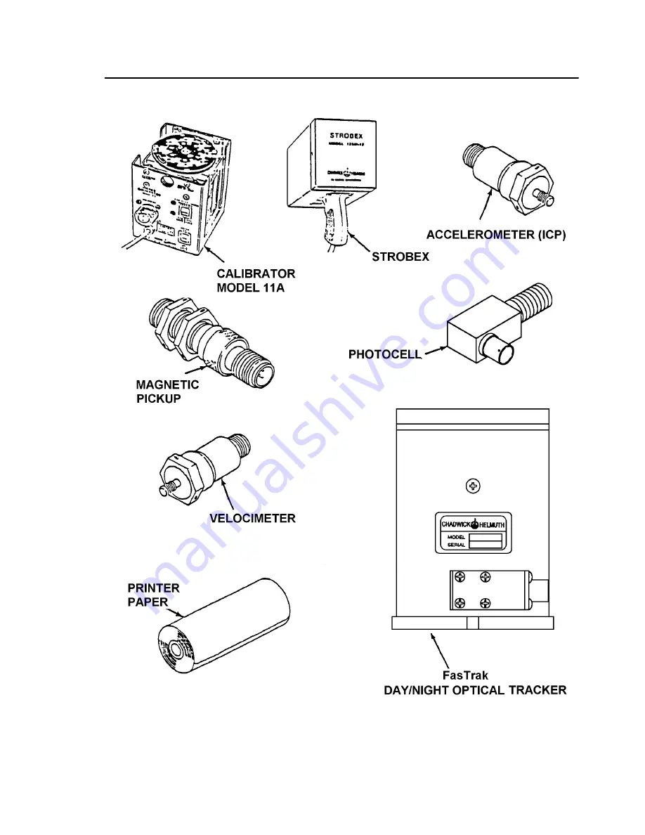 Honeywell VXP System Maintenance Manual Download Page 15