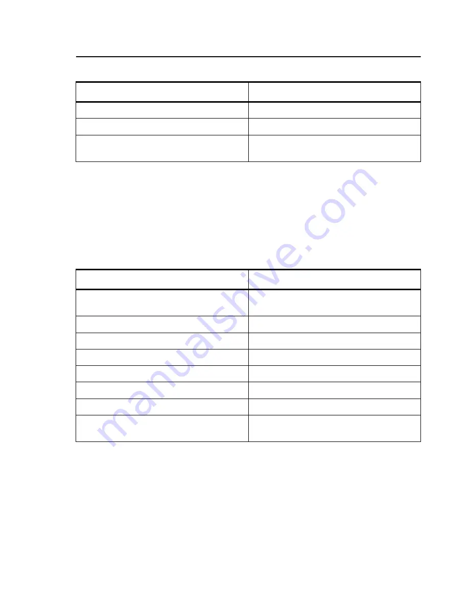 Honeywell VXP System Maintenance Manual Download Page 23