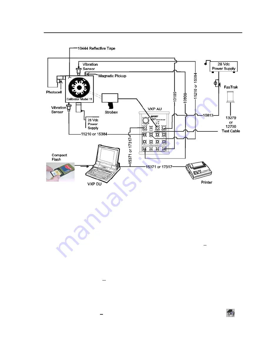 Honeywell VXP System Maintenance Manual Download Page 49