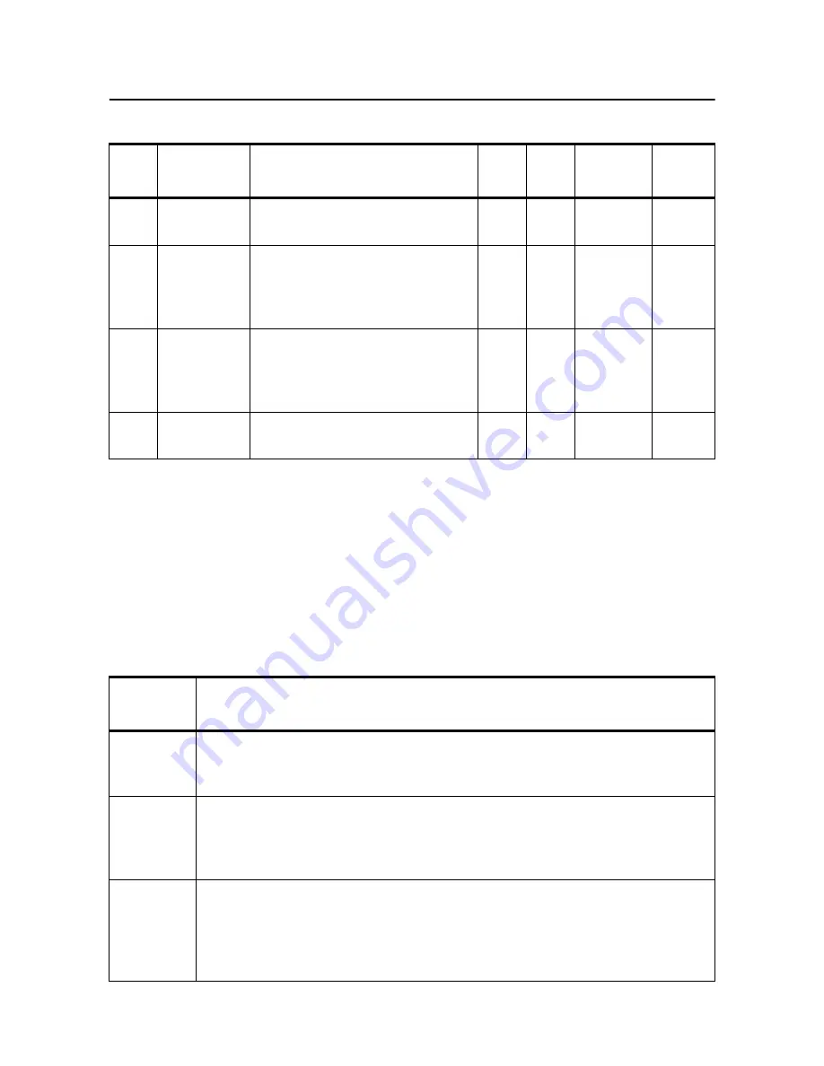 Honeywell VXP System Maintenance Manual Download Page 64