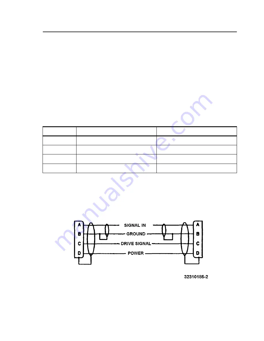 Honeywell VXP System Maintenance Manual Download Page 71