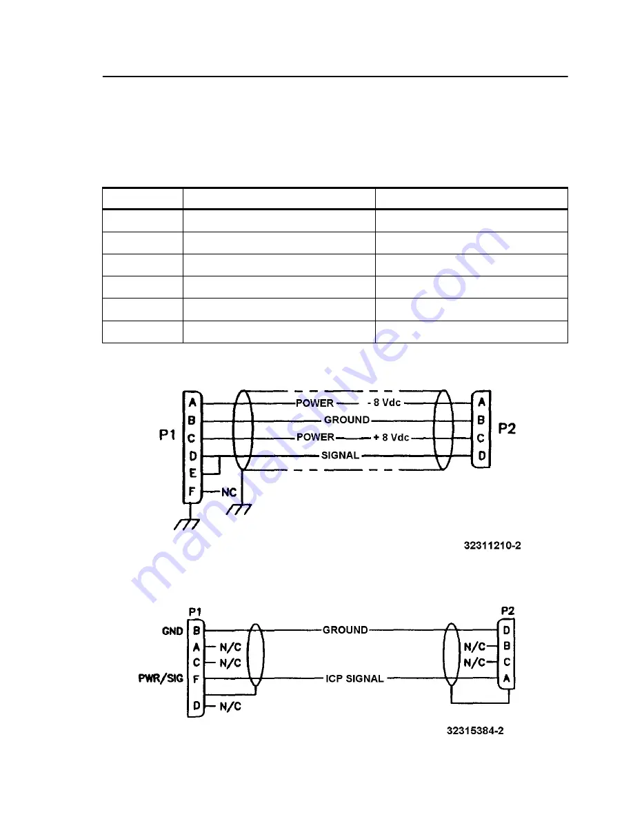 Honeywell VXP System Maintenance Manual Download Page 77