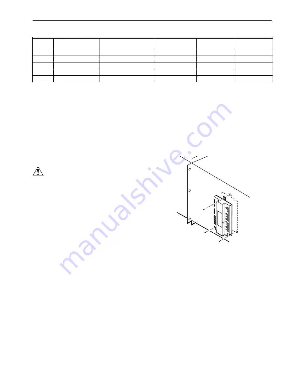 Honeywell W6215 Series Скачать руководство пользователя страница 3