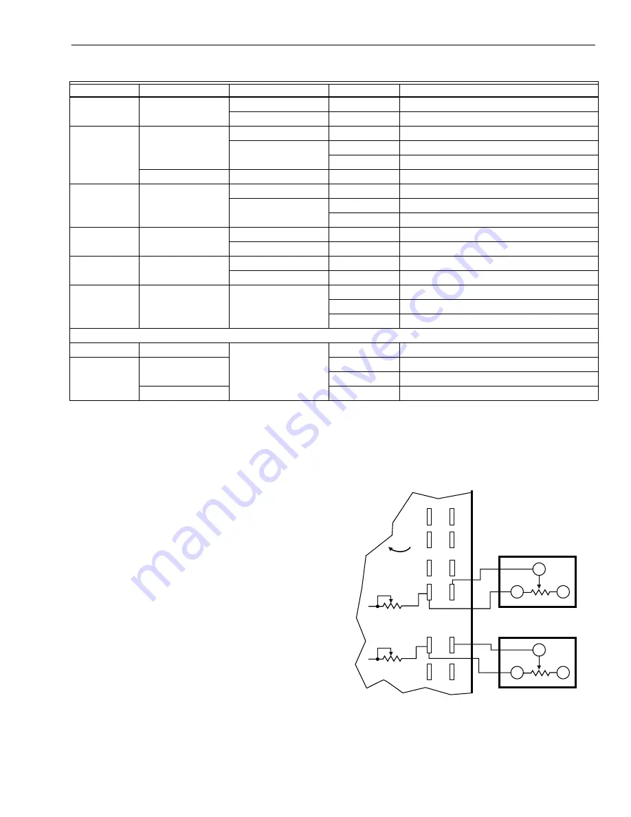 Honeywell W6215 Series Product Data Download Page 5