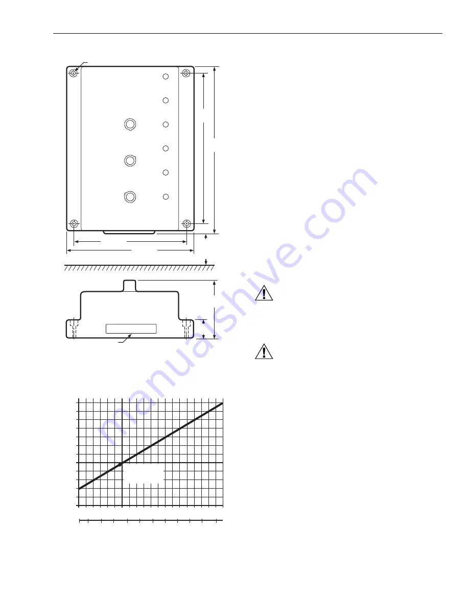 Honeywell W7100 Manual Download Page 3