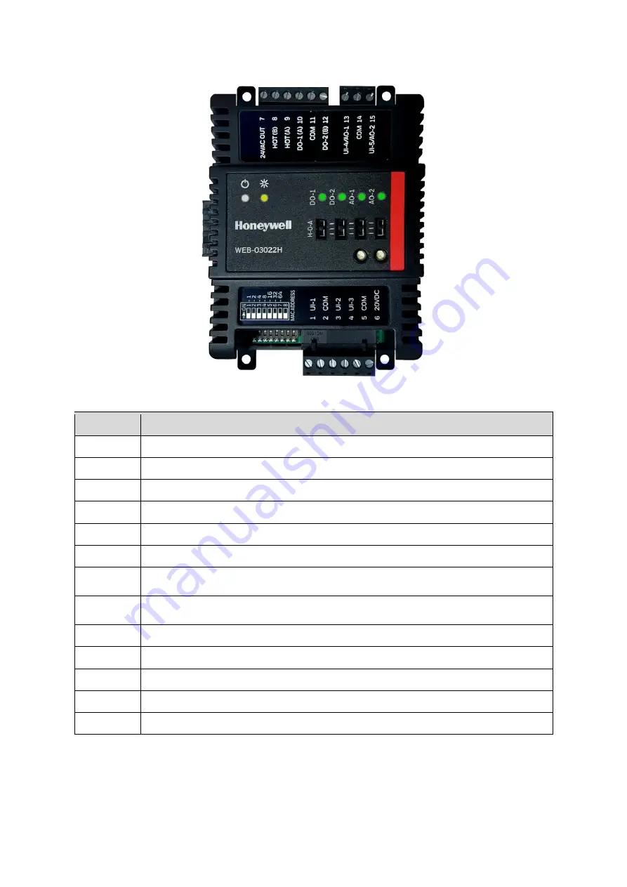 Honeywell WEB-O3022H Скачать руководство пользователя страница 8