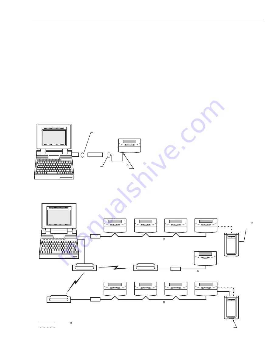 Honeywell WebStat T7350 System Engineering Download Page 11