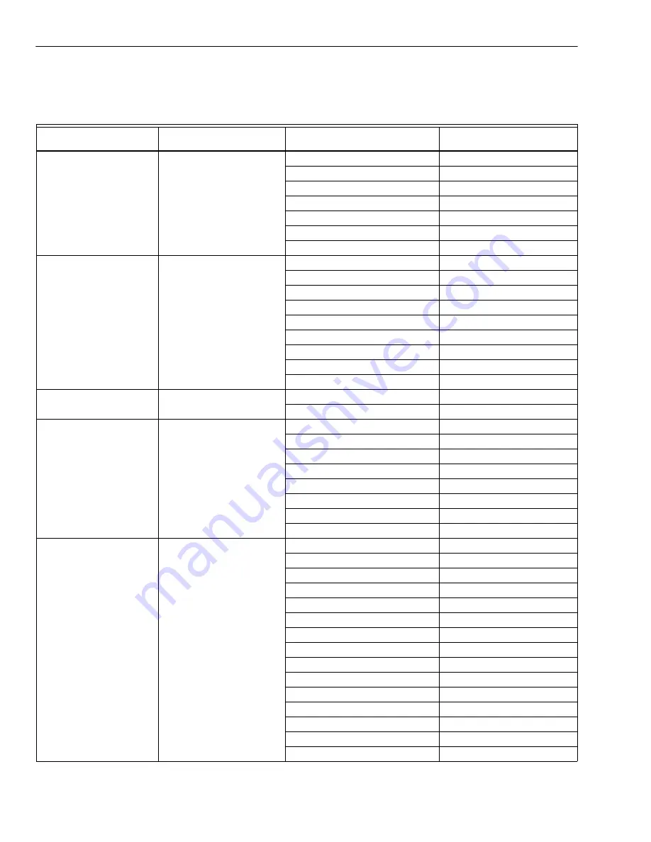 Honeywell WebStat T7350 Скачать руководство пользователя страница 26