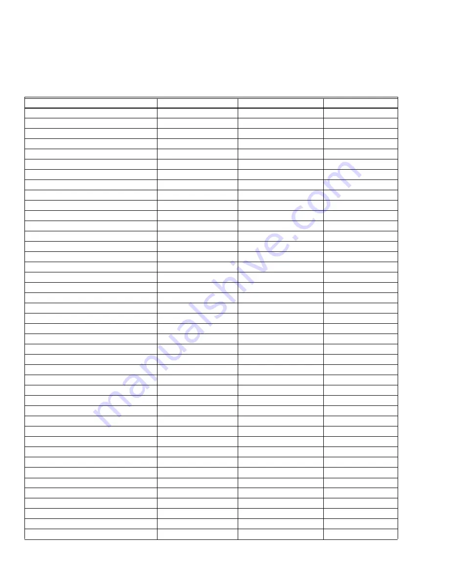 Honeywell WebVision User Manual Download Page 138