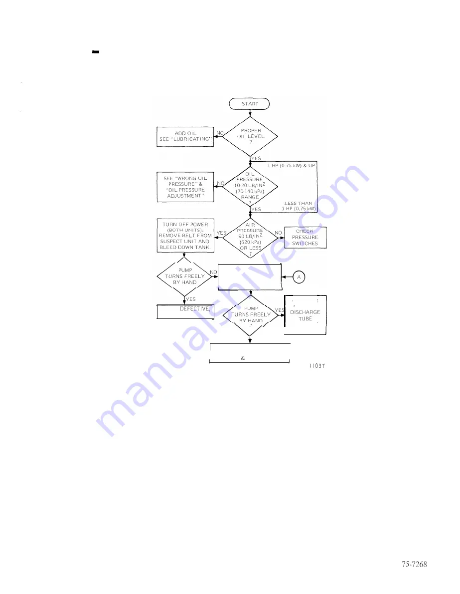 Honeywell WP241 Series Service Data Download Page 13