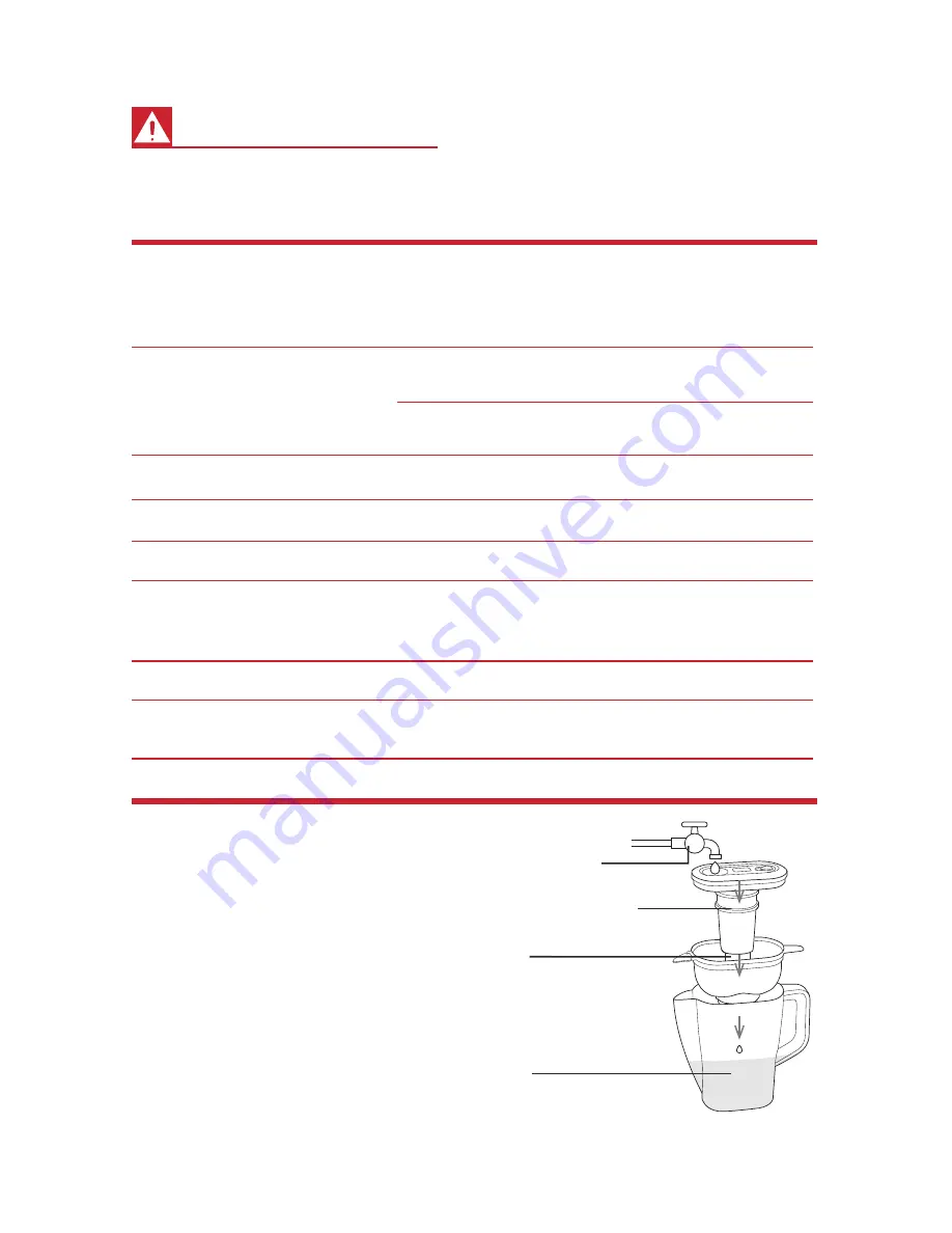 Honeywell WTE-G-D-3.6-PT01 Скачать руководство пользователя страница 6