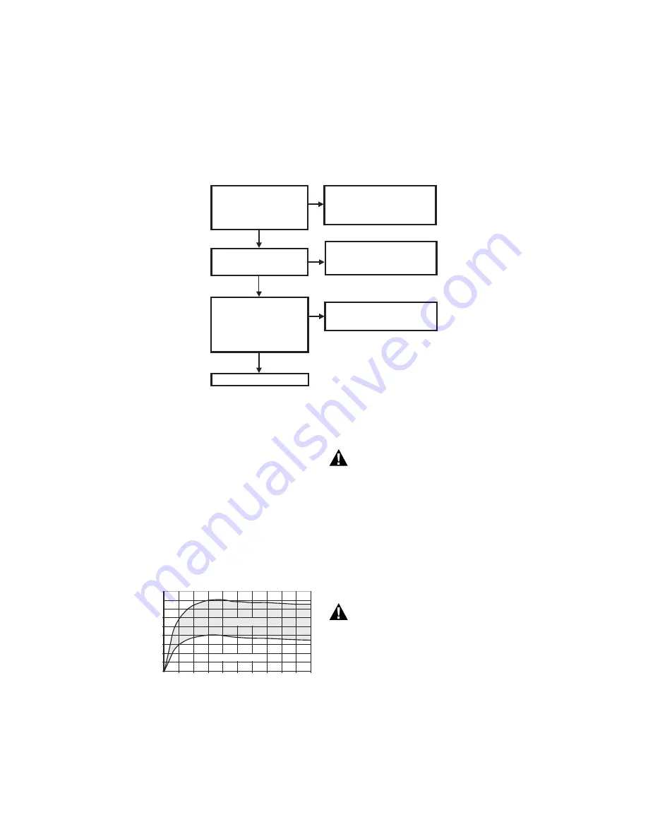 Honeywell WV8860C Installation Instructions Manual Download Page 7