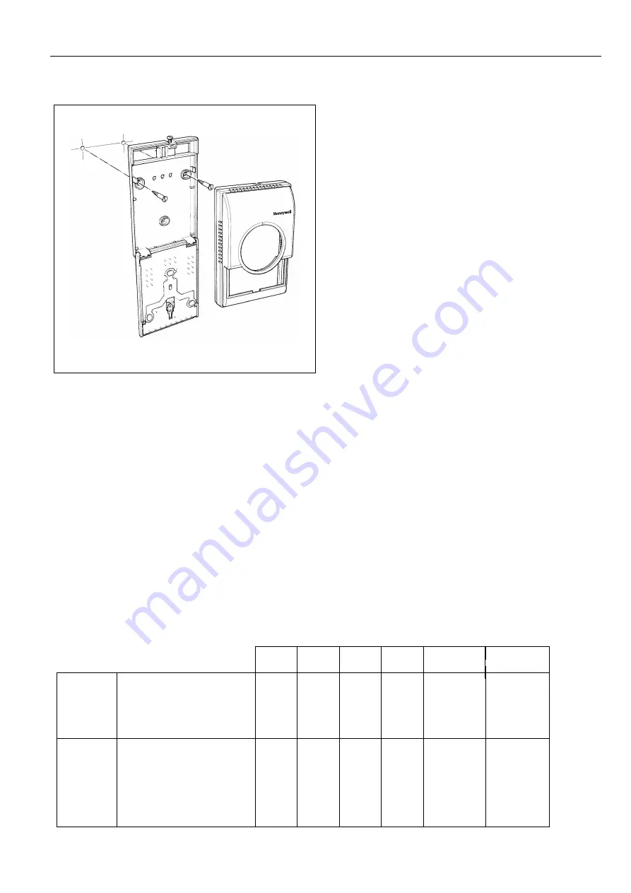 Honeywell XE70 Series Manual Download Page 3