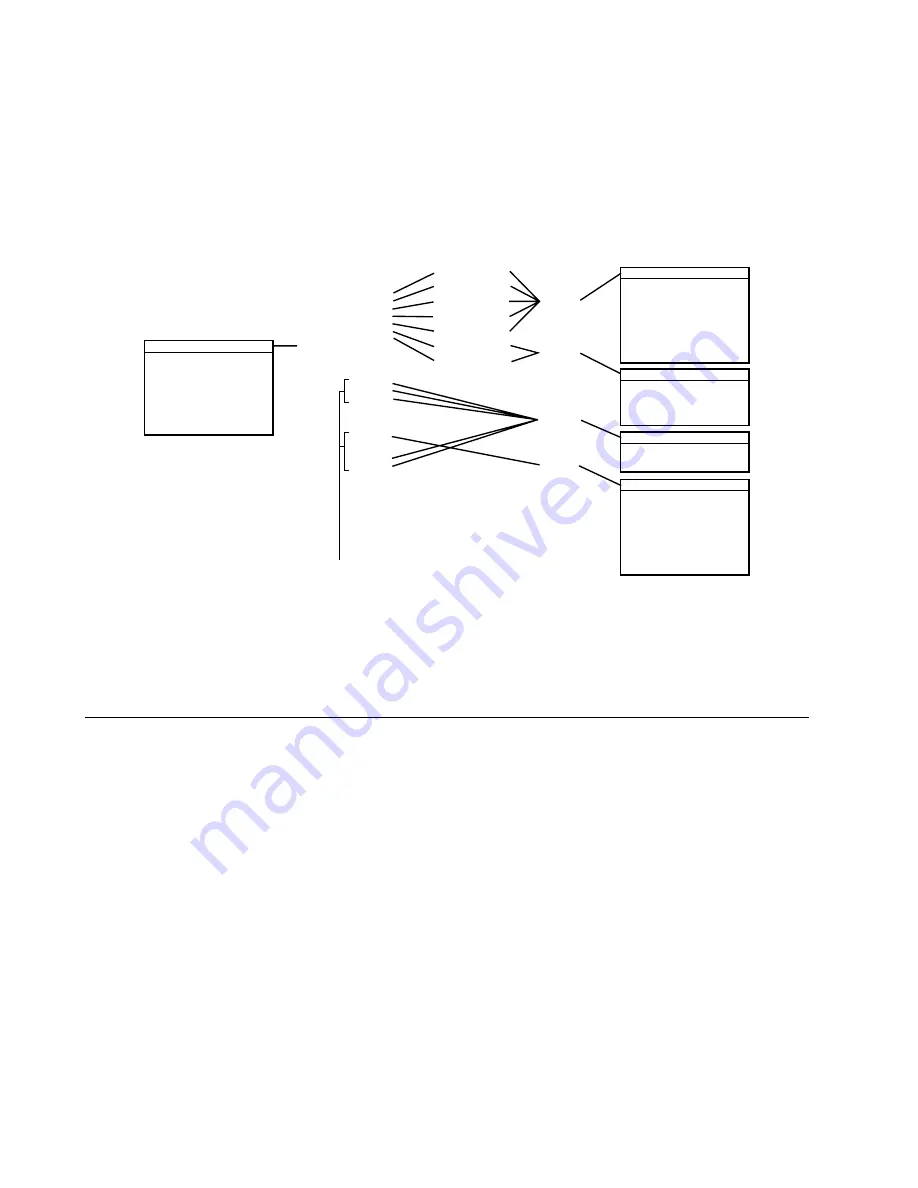 Honeywell XI581AH User Manual Download Page 80