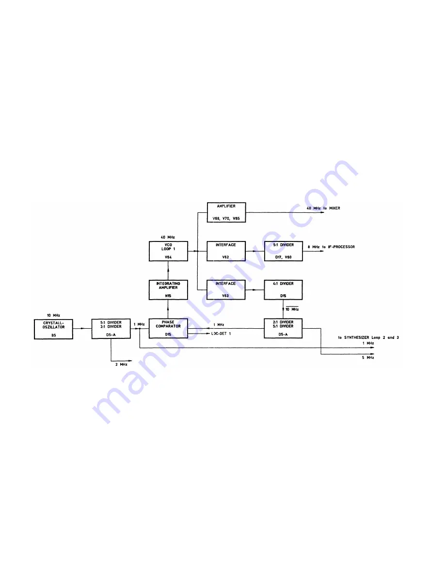 Honeywell XK516D1 Maintenance Manual Download Page 41