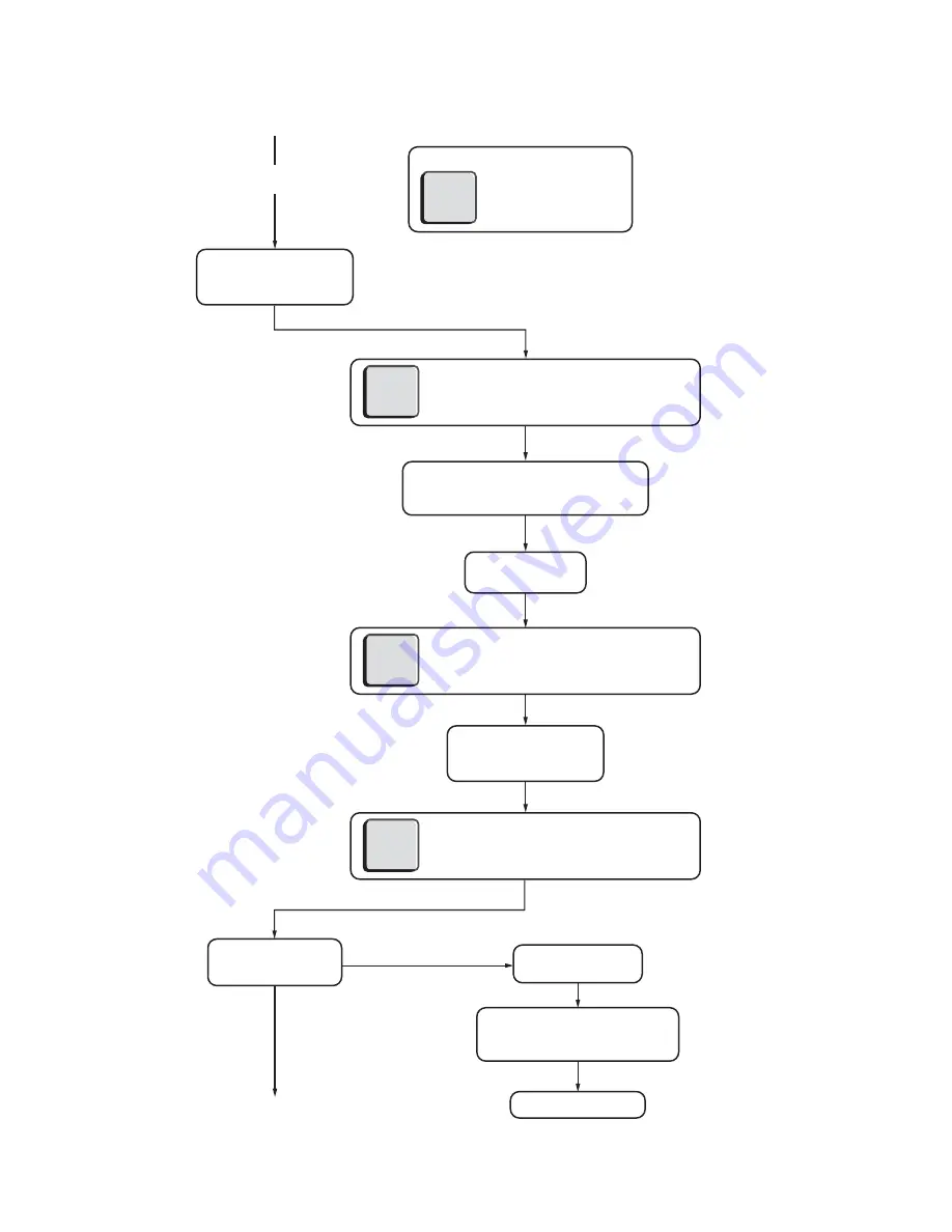 Honeywell XL 800 Series User Manual Download Page 28